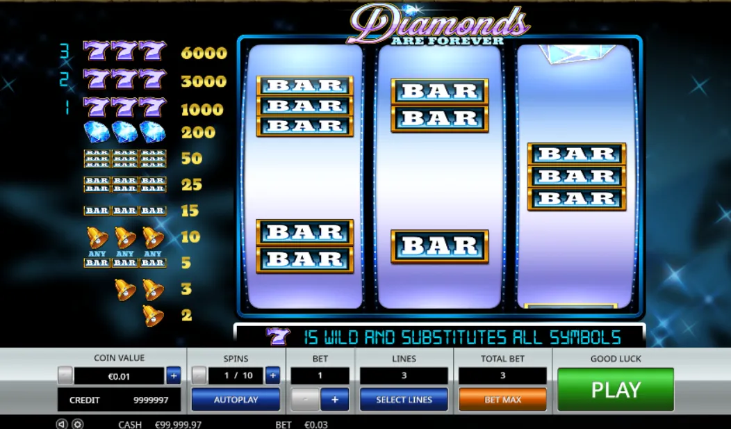 Diamonds Are Forever Slot Machine